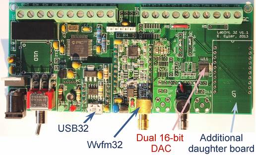 LabInt32Labeled.png